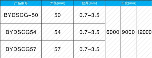 凤凰法兰式声测管现货规格尺寸