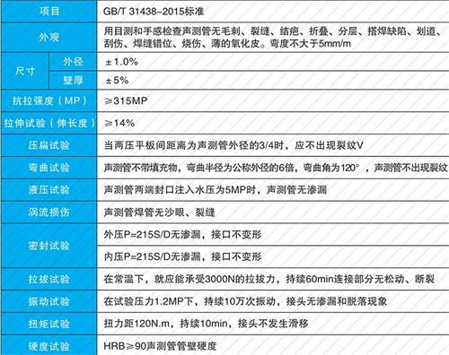 凤凰法兰式声测管现货性能特点